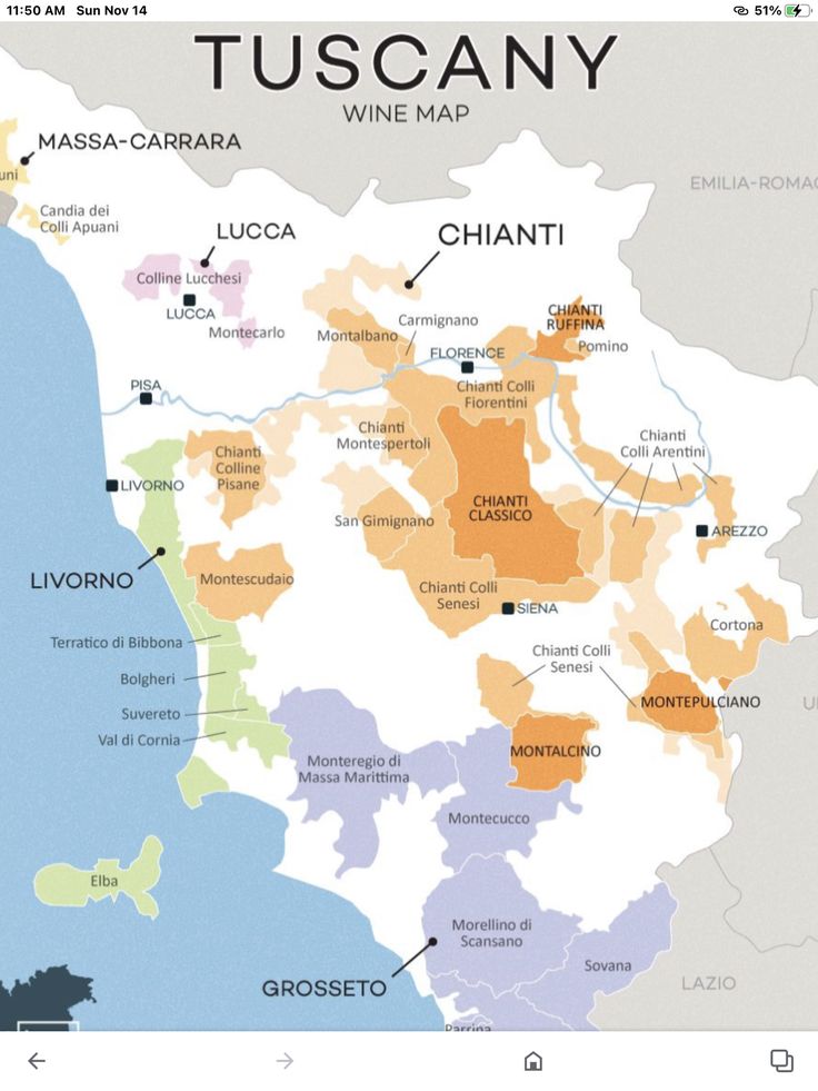 Sangiovese Wine School